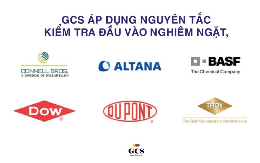 nguyên liệu gia công sơn