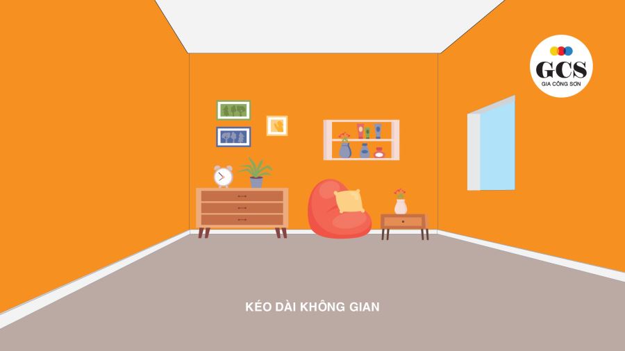 KÉO DÀI KHÔNG GIAN