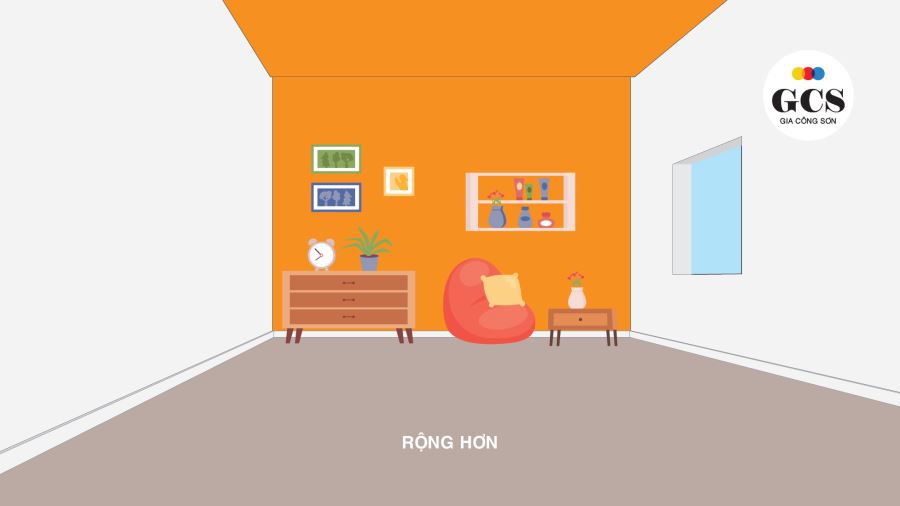 LÀM CĂN PHÒNG RỘNG HƠN