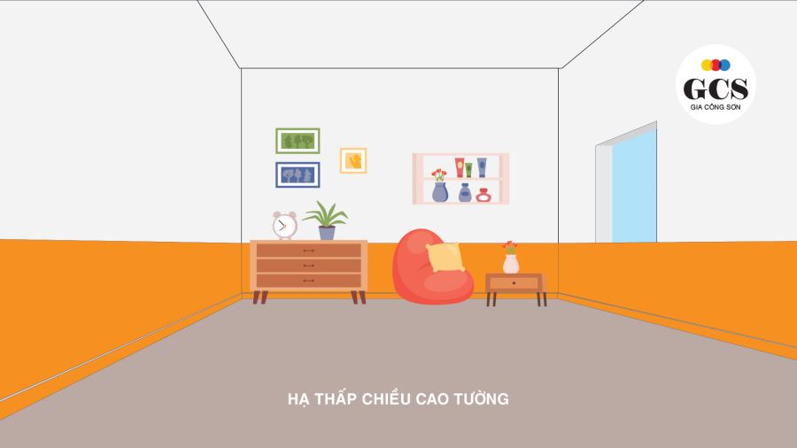 HẠ THẤP CHIỀU CAO TƯỜNG